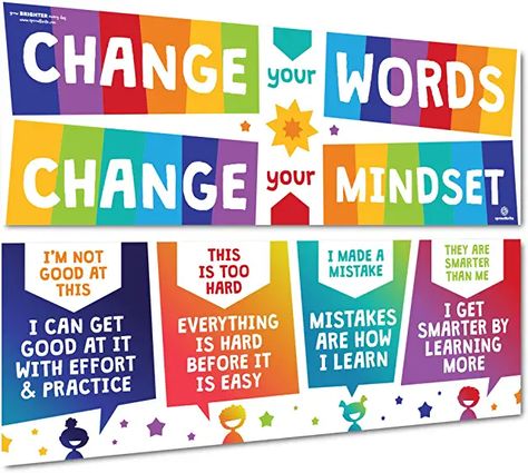 Posters For Teachers, Growth Mindset Bulletin Board, Mindset Poster, Inspirational Quotes Cards, Growth Mindset Classroom, Teacher Bulletin Boards, Classroom Banner, School Elementary, Growth Mindset Posters