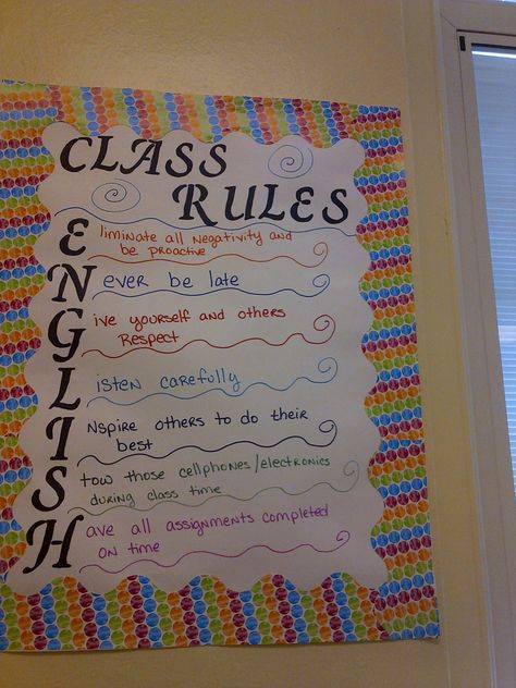 Acrostic Design Ideas, Acrostic Poem Design Ideas, Classroom Rules Chart Ideas, English Corner Classroom Ideas, Classroom Rules Chart, School Counseling Decor, Manners Chart, Counseling Decor, Back To School Poem