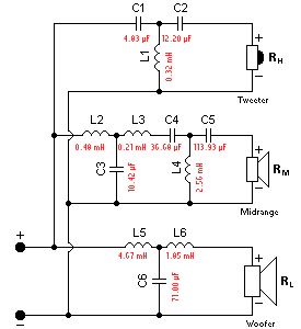 Crossover Calculator - Good Calculators Subwoofer Wiring, Diy Audio Projects, Basic Electronic Circuits, Audio Crossover, Speaker Plans, Subwoofer Box Design, Speaker Projects, Electronic Circuit Design, Speaker Box Design