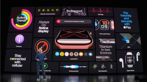 What we can learn about great presentation design from Apple’s September 2019 Keynote | by Adrienne Stiles | Medium Apple Presentation, Apple Watch Features, Keynote Design, Apple Watch 3, Apple Watch Series 5, New Apple Watch, Partner Workout, Emergency Call, Apple Watch Models