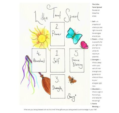 Summer Tarot Spread, Lithia Tarot Spread, Litha Tarot Spread, Litha Card Spread, Ostara Spread Tarot, Lughnasadh Tarot Spread, Tarot Reading Spreads, Oracle Tarot, You Are Blessed