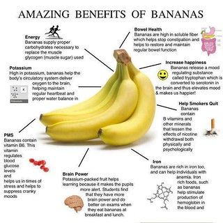 Benefits Of Bananas, A Banana, Bananas, Health Tips, Benefits, Internet, Health