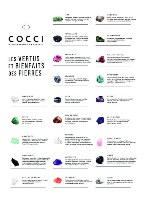 Les vertus et bienfaits des pierres - Cocci Bijoux - E-shop Book Of Shadow, Crystal Healing Stones, Natural Stone Jewelry, Shadow Work, Book Of Shadows, Sacred Geometry, Healing Stones, Runes, Stones And Crystals