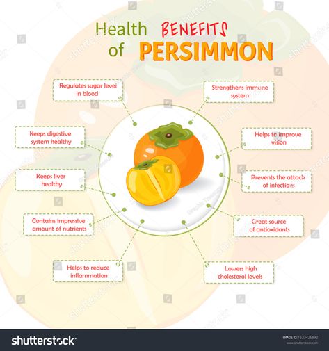 Health Benefits Of Persimmons, Persimmon Benefits Healthy, Benefits Of Persimmons, Persimmons Benefits, Persimmon Benefits, Persimmon Fruit, High Cholesterol Levels, Food Health Benefits, Help Digestion