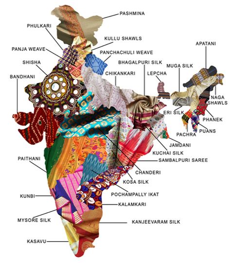 Fabric Maps Map Of India, Indian Culture And Tradition, India Textiles, Fashion Designing Course, India Map, World Map Poster, Indian Patterns, African Textiles, Africa Map