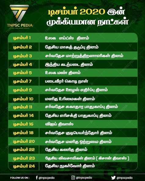 December Important days in Tamil.. Tnpsc Tamil, Tamil Books, Study Flashcards, Dslr Background, General Knowledge Book, Gk Questions, Healthy Juice Recipes, Knowledge Facts, Juice Recipes