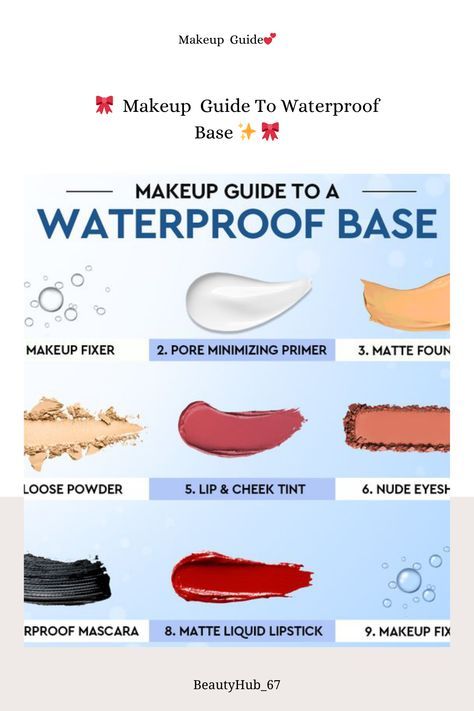 Waterproof Makeup Tutorial, Waterproof Makeup For Swimming, Makeup For Swimming, Water Based Makeup, Makeup Removal Tips, Summer Motivation, Cakey Makeup, Baking Makeup, How To Make Water