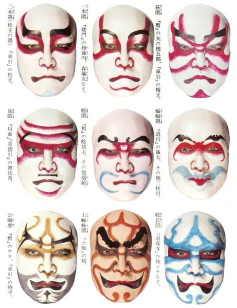 Kabuki Makeup, Noh Mask, Japanese Mask, Japan Culture, Masks Art, 웃긴 사진, Art Japonais, Japan Art, Japanese Tattoo