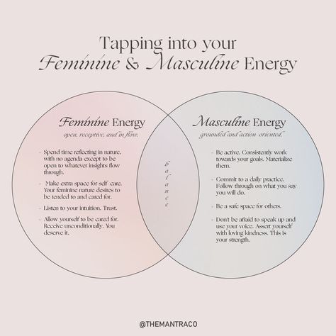 Tapping Into Divine Feminine, Inner Masculine And Feminine, Divine Masculine And Divine Feminine, Harnessing Feminine Energy, How To Tap Into Masculine Energy, Divine Masculine Journal Prompts, Divine Masculine Spirituality, Femenine Vs Masculine Energy, Activate Your Masculine Energy