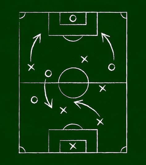 Football Background Design, Football Techniques, Football Tactics, Football Background, Green Board, About Football, Hypebeast Wallpaper, Sports Poster, Fear Of Flying