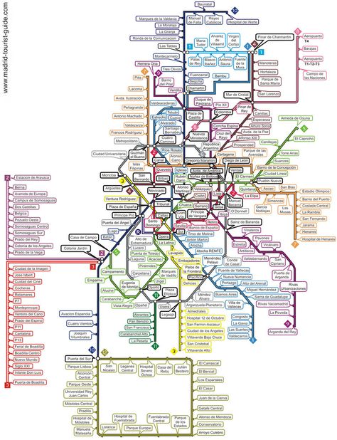 Printable Madrid Metro Map My first trip to Spain I lived off of prosperidad and went to school between Serrano and colon.... Aaaahhhh memories. Metro Madrid, Spain Trip, Metro Map, Madrid Travel, Metro System, Subway Map, Tourist Map, Spain Holidays, Tourist Guide