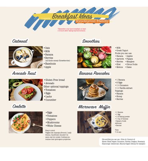 Breakfast Ideas- Hypothyroid friendly Healthy Meals For Hypothyroid, Hypothyroid Recipes Meals, Hyperthyroid Meals, Hypothyroid Breakfast, Hypothyroid Diet Recipes, Hashimotos Disease Breakfast, Hypothyroid Breakfast Ideas, Hypothyroid Meals, Hypothyroid Diet Meal Plan