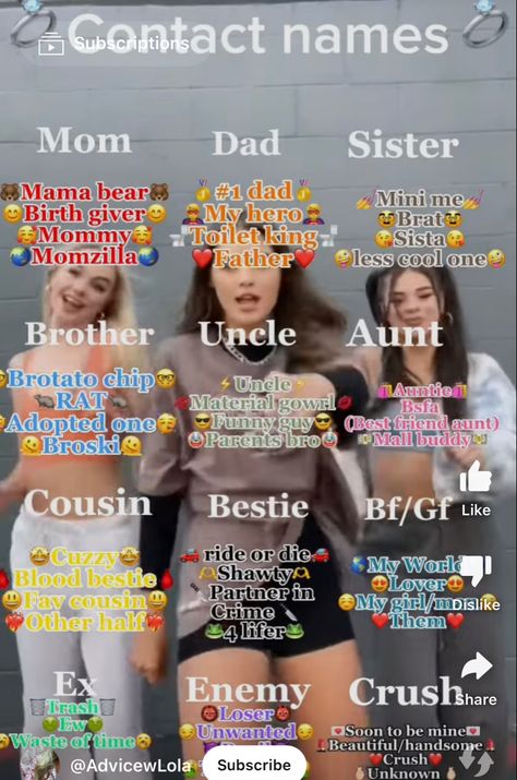 Names For Bestie In Phone Contact, Cute Names For Contacts, Unique Contact Names For Best Friend, Contact Names For Someone You Dont Like, How To Save Contacts Name, Names For Family Contacts, Funny Names For Contacts, Names For People In Your Contacts, Dad Pfp Contacts