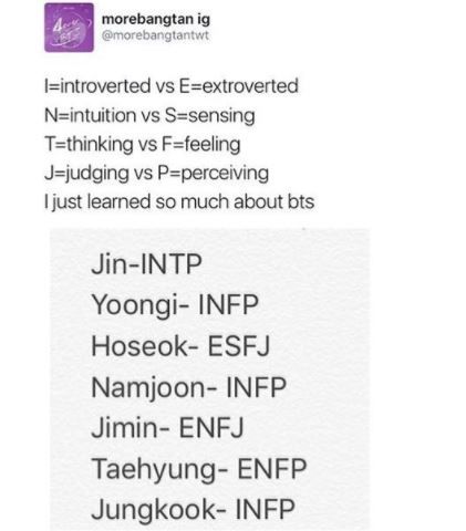 I'm the same as Jin! <3 Bts Theory, Bts Facts, Bts Tweet, First Love Bts, Bts Quotes, Bts Fans, About Bts, Bts Book, Personality Types