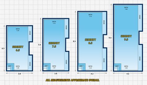 Swimming Pool Dimensions, Pool Dimensions, Pool Design Plans, Swimming Pool Plan, Swimming Pool Size, Swimming Pool Kits, Lap Pools, Indoor Swimming Pool Design, Pool Kits