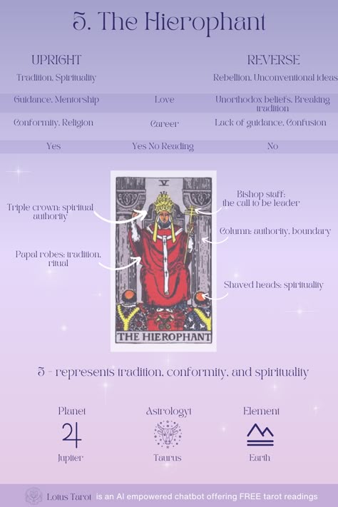 Delve into the wisdom and guidance of The Hierophant Tarot Card with our AI Tarot Chatbot! Explore the meanings of tradition, spirituality, and teachings. Gain insights into your spiritual journey and find clarity. Discover the power of tarot with our interactive chatbot today! #TheHierophantTarot #TarotWisdom #SpiritualJourney #AIChatbot The Hierophant Tarot Meaning, The Hierophant Tarot Card, Hierophant Tarot Card, The Hierophant Tarot, Hierophant Tarot, Love Tarot Spread, Divination Magic, Spiritual Authority, Cards Meaning