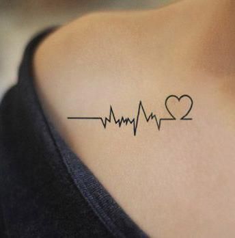 Ekg Tattoo Memorial, Tattoo Memorial Mom, Ekg Tattoo Ideas Heartbeat, Heartbeat Wrist Tattoos For Women, Tatoos Small Heartbeat, Tattoo Designs Heartbeat, Tattoos Heartbeat, Ecg Tattoo, Lifeline Tattoos