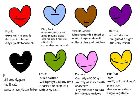 Which Vibe Am I, Twt Interaction, Twitter Interaction, What Color Am I, Tag Urself, Interaction Posts, Twitter Games, Character Template, Interactive Posts