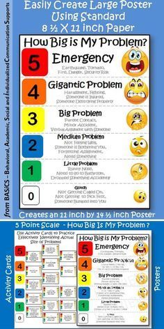 Size Of The Problem Visual, Social Communication Disorder, Size Of The Problem, 5 Point Scale, Interpersonal Communication Skills, Perspective Taking, Language Therapy Activities, Visual Supports, Interpersonal Communication