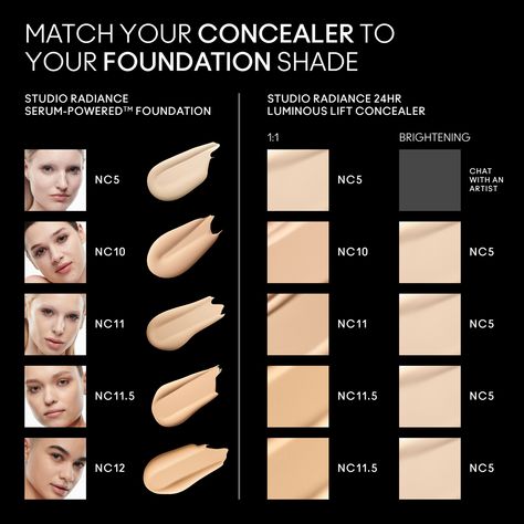 Developed with 80% skincare ingredients, the MAC Studio Radiance 24HR Luminous Lift Concealer adds weightless medium coverage with a radiant, skin-like finish.  Enriched with hydrating actives like hyaluronic acid, niacinamide and vitamin C, the formula reduces the appearance of dark circles and fine lines with wear, supporting a smooth, seamless-looking under-eye. A blend of botanical oils prevents creasing and caking on the skin, ensuring the concealer melts effortlessly into your other base p Mac Studio Radiance, Instant Tan, Leonor Greyl, Aromatherapy Associates, Mac Studio, Honest Beauty, Grande Cosmetics, Botanical Oils, Lipstick Queen