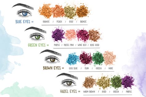 Best eyeshadow for your eye colour Superdrug Makeup, Green Eyes Blonde Hair, Green Eyes Pop, Eye Color Chart, Eyeshadow For Green Eyes, Hazel Eye Makeup, Makeup Color Wheel, Blonde Hair Makeup, Gold Eye Makeup