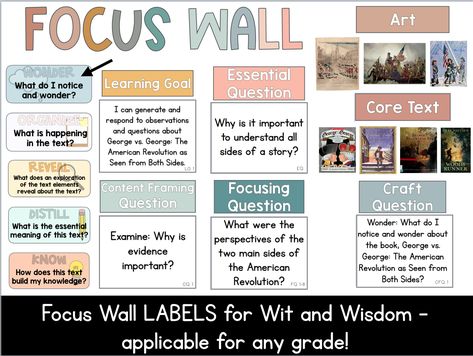 Wit And Wisdom Bulletin Board Ideas, Focus Wall Classroom Third Grade, Wit And Wisdom Focus Wall Kindergarten, Wit And Wisdom English, Wit And Wisdom Bulletin Board, Wit And Wisdom Focus Wall 2nd Grade, Wit & Wisdom 2nd Grade, Wit And Wisdom First Grade, Wit And Wisdom 4th Grade Module 1