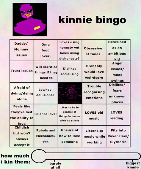 Day Shift At Freddys Fanart, Day Shift At Freddy’s, Henry Miller Dsaf, Henry Dsaf, Character Bingo, Dayshift At Freddys, Dial Town, Kinnie Bingo, Funny Charts