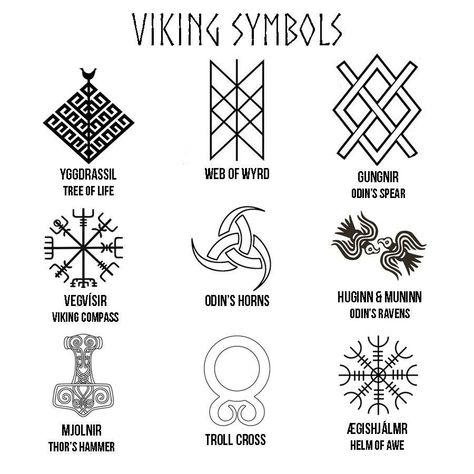 Rune Vichinghe, Runes Tattoo, Viking Symbols And Meanings, Symbol Tattoos With Meaning, Simbolos Tattoo, Symbols And Their Meanings, Norse Mythology Tattoo, Nordic Symbols, Viking Tattoo Symbol