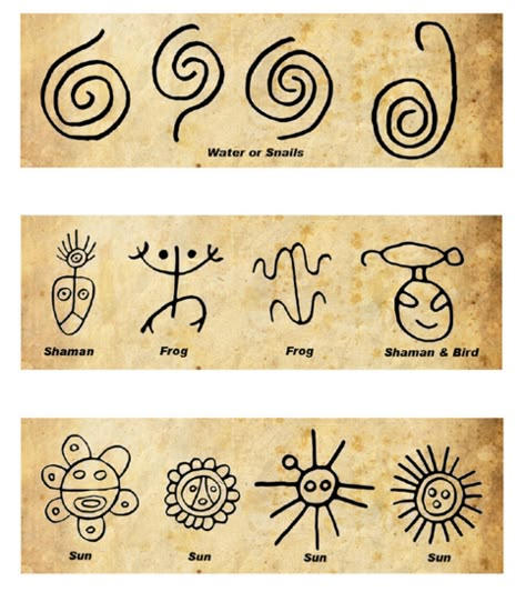 Puerto Rico Taino Petroglyphs  http://www.tainoage.com/meaning.html Taino Water Symbol Tattoo, Brujeria Puerto Rico, Puerto Rican Taino Symbols, Taino Sun Tattoo Puerto Rico, Taino Moon Tattoo, Taino Tattoos For Women Puerto Rico, Taino Indians Puerto Rico Art, Taino Symbols Meaning, Small Puerto Rico Tattoo Ideas For Women