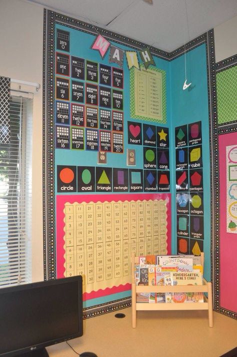 Math Wall Preschool, Math Corner Classroom Ideas Preschool, Kindergarten Math Wall, Preschool Reading Corner, Numeracy Display, Math Corner, Classroom Display Boards, Classroom Setup Elementary, Maths Display