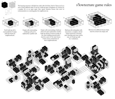 S’lowtecture :: Future Architecture Structuralism Architecture, Cubes Architecture Concept, Platform Architecture, Module Architecture, Grid Architecture, Cubes Architecture, Box Architecture, Module Design, Future Architecture