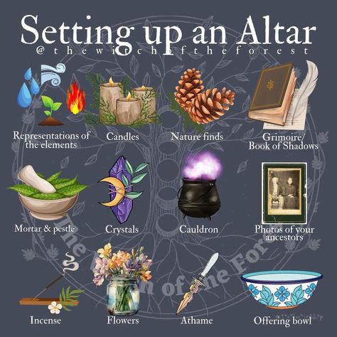 Celtic Pagan Altar, Pagan Holidays 2024, Witchcraft Accessories, Witchcraft Resources, Pagan Alter, Crystal Charging, Witch Things, Healing Spirituality, Grimoire Book