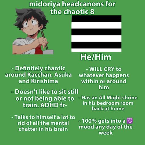 Izuku Spicy Headcanons, Mha Deku Headcanons, Midoriya Headcanons, Izuku Midoriya Headcanon, Izuku Headcanons, Deku Headcanons, Kirishima Headcanon, Mha Headcanons, Mha Shifting