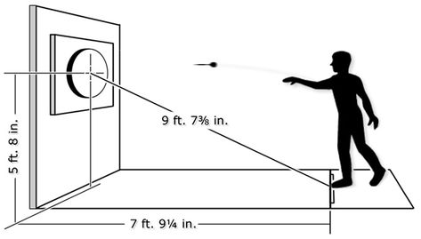 Outdoor Dart Board, Darts Rules, Dart Board Backboard, Throwing Darts, Dart Board Wall, Staff Lounge, Man Cave Games, Diy Yard Games, Dart Board Cabinet
