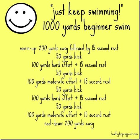 1000 yd swim workout - easy Beginner Lap Swim Workout, Swimmer Workouts, Swimming Workouts For Beginners, Pool Workouts, Swim Workouts, Swim Workout, Water Fitness, Swimming Workouts, Half Ironman