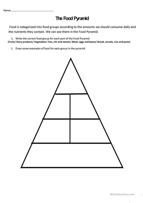 Food Pyramid Printable, Food Pyramid Kids, Vegan Food Pyramid, Simile Worksheet, Healthy Eating Pyramid, Pumpkins Kindergarten, Science Homework, Energy Pyramid, Social Studies Worksheets