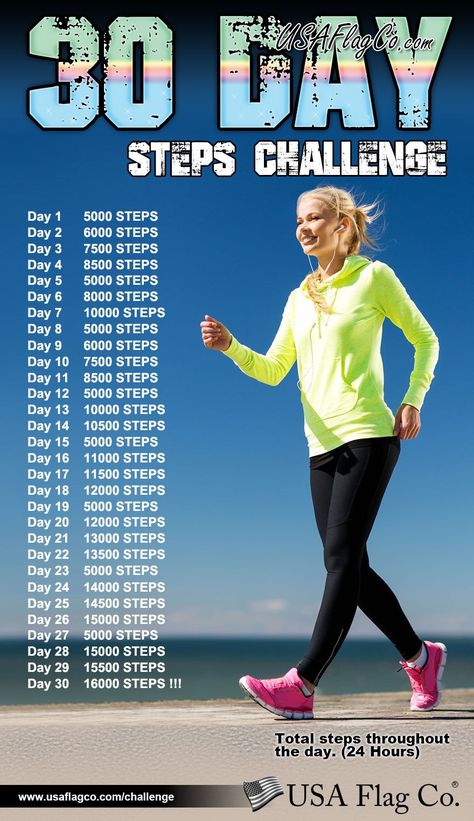 30 Day Steps Challenge by USA Flag Co. Steps Challenge, Step Challenge, Walking Challenge, Walking For Health, Walking Plan, Power Walking, 30 Day Fitness, Makanan Diet, Walking Exercise