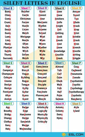 Silent Letters In English, Words With Silent Letters, Words For Good, English Spelling Rules, Silent Letters, List Of Words, Silent Words, English Spelling, English Grammar Book