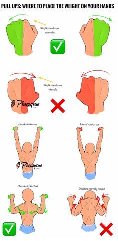 Pull Ups Workout, Lichaamsgewicht Training, Pull Up Workout, Latihan Dada, Trening Sztuk Walki, Bahasa Jepun, Latihan Kardio, Gym Workout Chart, Výtvarné Reference