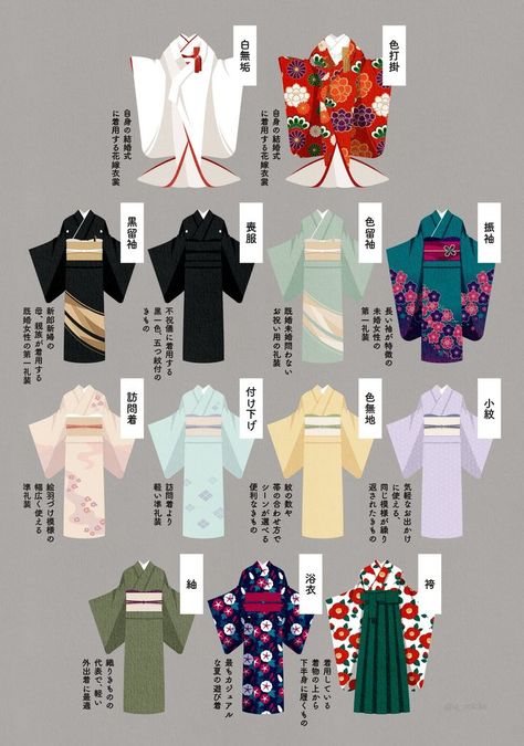 Kimono Japanese Traditional Art, Japanese Traditional Clothing, Kimono Design, Clothing Design Sketches, Drawing Anime Clothes, Japan Culture, Fashion Design Drawings, Dessin Adorable, Japanese Outfits