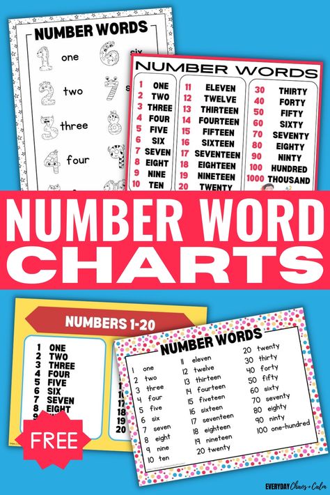 Is your child learning to read the number words? These printable Number Word Charts are the perfect educational tool to help kids master these important sight words! Perfect for preschool, preK, and kindergarten! Number Word Chart 1-100 Free Printable, Number Words Chart, Free Printable Numbers, Number Chart, Word Poster, Learning To Read, 4th Grade Classroom, Printable Chart, Number Words