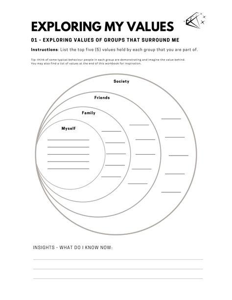 Core Beliefs Worksheet, Life Values, Counseling Activities, Core Beliefs, Art Therapy Activities, Writing Therapy, Counseling Resources, Group Therapy, Therapy Worksheets