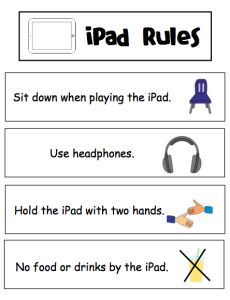 Visual iPad Rules {a must have for special ed classrooms} by theautismhelper.com Ipad Rules, Asd Classroom, Life Skills Classroom, Self Contained Classroom, Social Story, Classroom Rules, Classroom Technology, Social Stories, Behavior Management