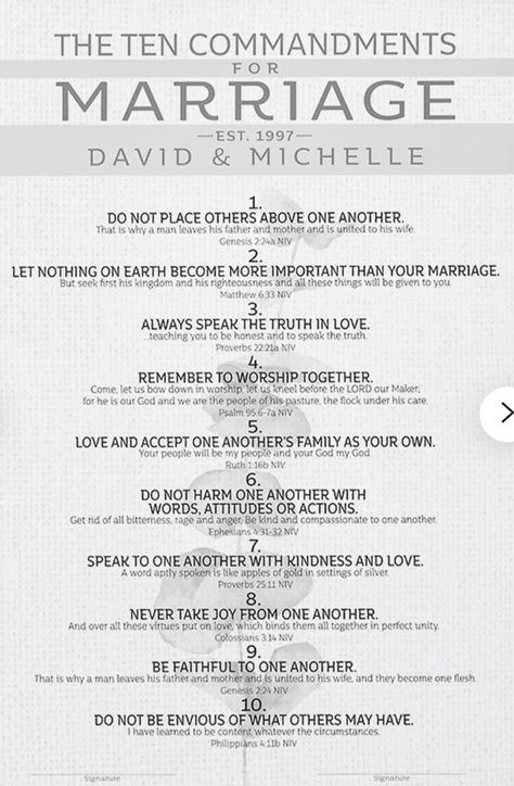 Marriage In The Bible, Attributes Of A Good Husband, Marriage Values, Biblical Husband, Spiritual Marriage, Conversation Ideas, Kingdom Marriage, Prayer For My Marriage, Marriage Thoughts