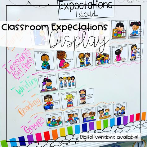 Presentation7 Resetting Classroom Expectations, Kindergarten Expectations, Sound Wall, Classroom Expectations, Visual Cue, School Reading, Reading Time, Classroom Organization, 2nd Grade