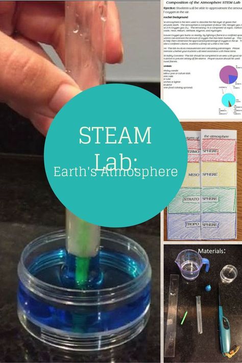 This STEAM bundle includes engaging activities and lessons on the following topics: Layers of Earth's Atmosphere, Composition of the Atmosphere, Temperature Trends throughout Atmospheric Layers, Air Pressure. Includes Powerpoint, 2 STEAM Labs, Interactiv Atmospheric Layers, Steam Lab, Science Demonstrations, Weather Lessons, Steam Lessons, Earth Layers, Earth's Atmosphere, Science Labs, Stem Elementary