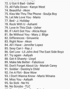 90s R&b Playlist, Throwback Songs 2000, Rnb Songs, Dj Lifestyle, 2000s R&b, Itunes Playlist, R&b Playlist, Top Country Songs, Keyword Search