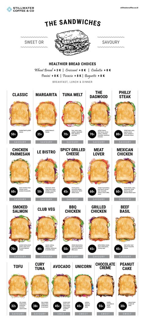 New Sandwich 2018 Menus By Stillwater CoffeeCo Panini Press, Food Infographic, Idee Pasto, Makanan Diet, Food Recepie, Deilig Mat, Cafe Food, Interesting Food Recipes, Diy Food Recipes