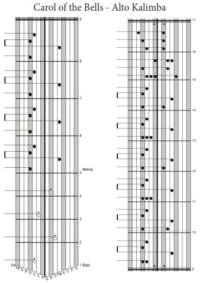 Free Tablature - Learn "Carol of the Bells" - Kalimba Magic Kalimba Sheet Music 17 Key, Kalimba Sheet Music, Kalimba Notes, Kalimba Music, Diatonic Scale, Piano Chords Chart, Easy Sheet Music, Music Letters, Homemade Instruments