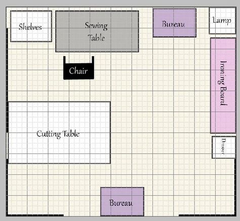 Sewing Room Layout, Sewing Studio Space, Sewing Studio Organization, Small Sewing Rooms, Sewing Area, Small Craft Rooms, Sewing Room Inspiration, Sewing Room Design, Dream Craft Room